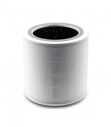 Lõi lọc CORE 400S-RF | ⓿❽❻❽❺⓿❺⓿❺❺ | khuetu.vn