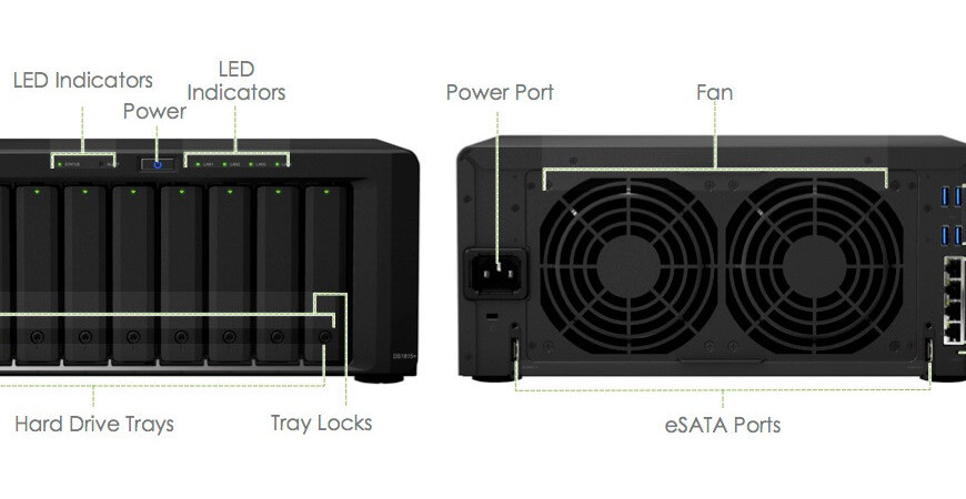 Nas Synology DS1815+, dòng nas 8HDD sử dụng chip Quad Core