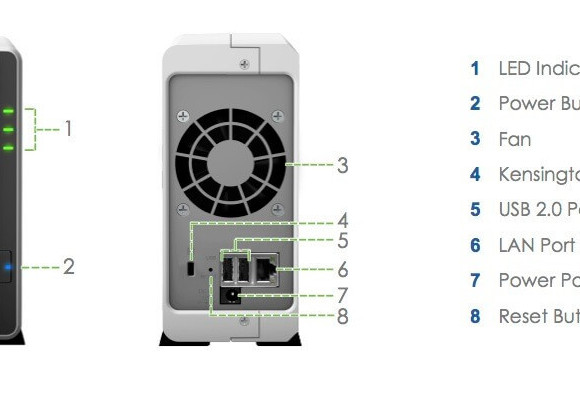 DS115j – nơi bắt đầu công nghệ NAS