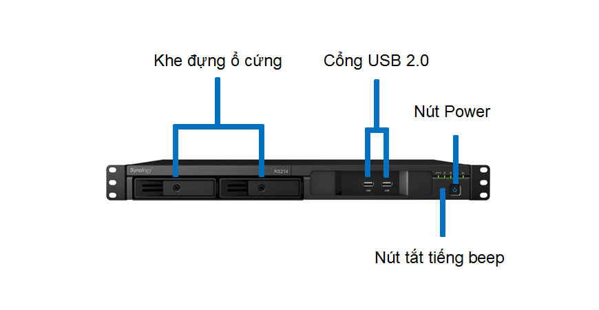 Nhỏ gọn và hiện đại với Synology RS214