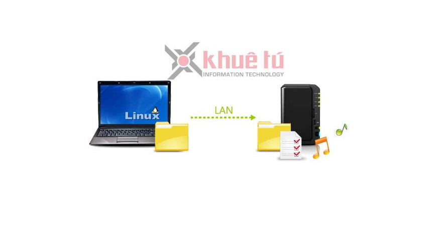 Hướng dẫn truy cập dữ liệu trên NAS Synology từ máy tính Linux trong mạng LAN
