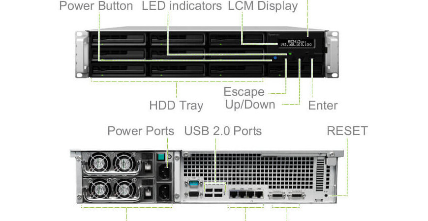 Synology RS3413xs+, dòng sản phẩm cao cấp XS+ đầu tiên của máy chủ NAS 